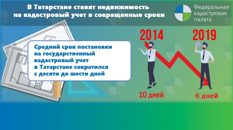 Стать ставить. Сроки кадастрового учета. Сроки постановки на учет недвижимости. Постановка на кадастровый учет квартиры в многоквартирном доме 2019. Сроки постановки на государственный кадастровый учет.